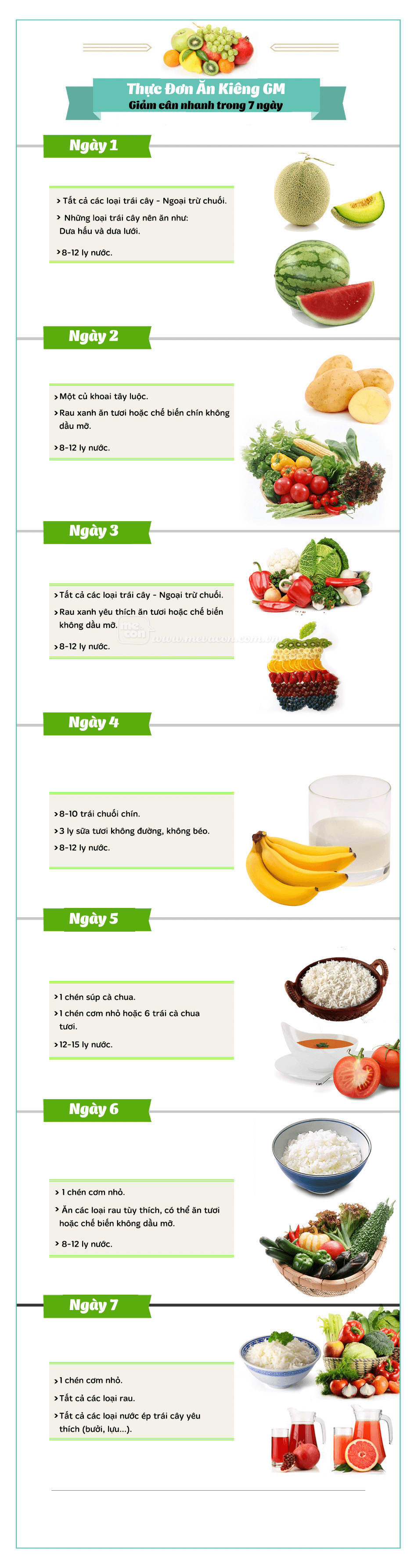 Infogracphic: Thực đơn ăn kiêng giúp bạn giảm 3-5kg trong vòng 7 ngày 33 Infogracphic: Thực đơn ăn kiêng giúp bạn giảm 3-5kg trong vòng 7 ngày 5