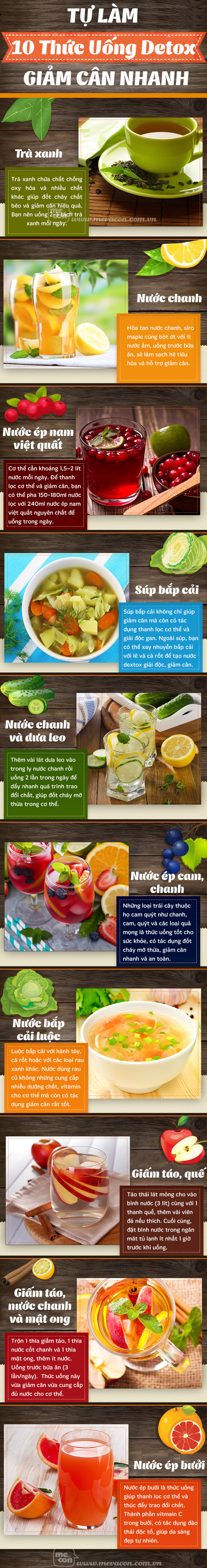 thuc uong detox giam can nhanh