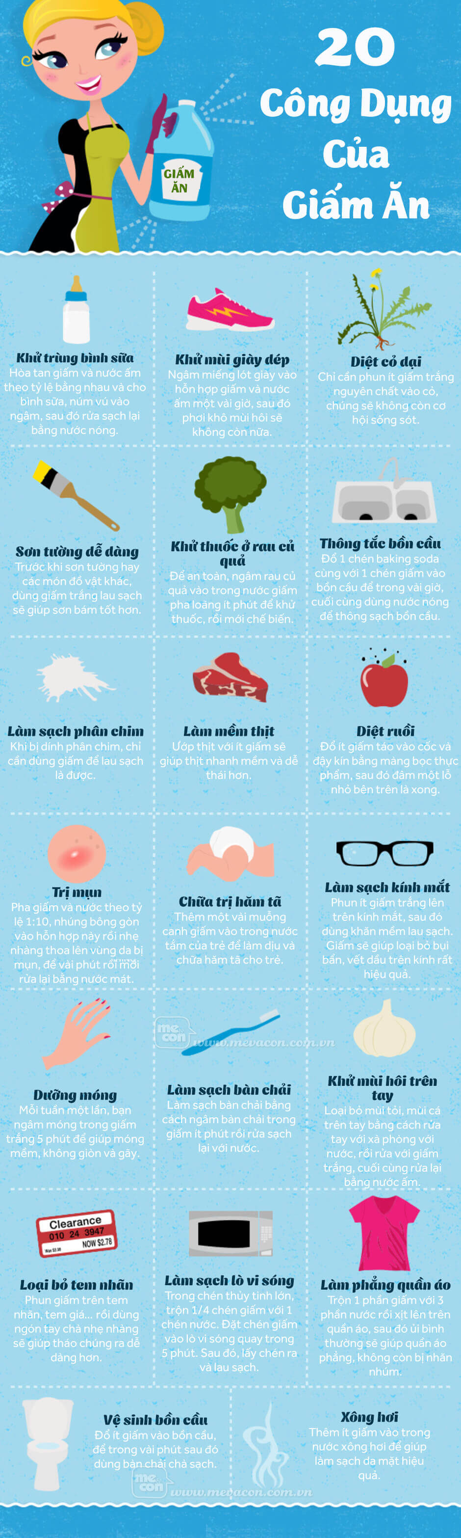 Infographic: 20 công dụng của giấm ăn "cứu tinh" cho bà nội trợ 5
