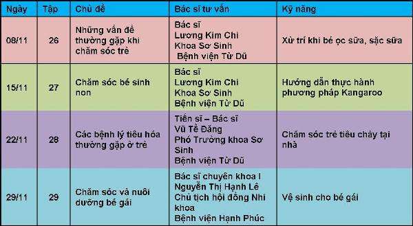 Làm đẹp trong thai kỳ - Chương trình làm mẹ 8