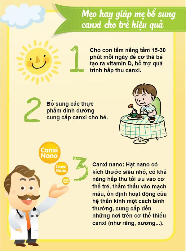 Liệu khẩu phần ăn có giúp bé đủ canxi? 38 lieu-khau-phan-an-co-giup-be-du-canxi