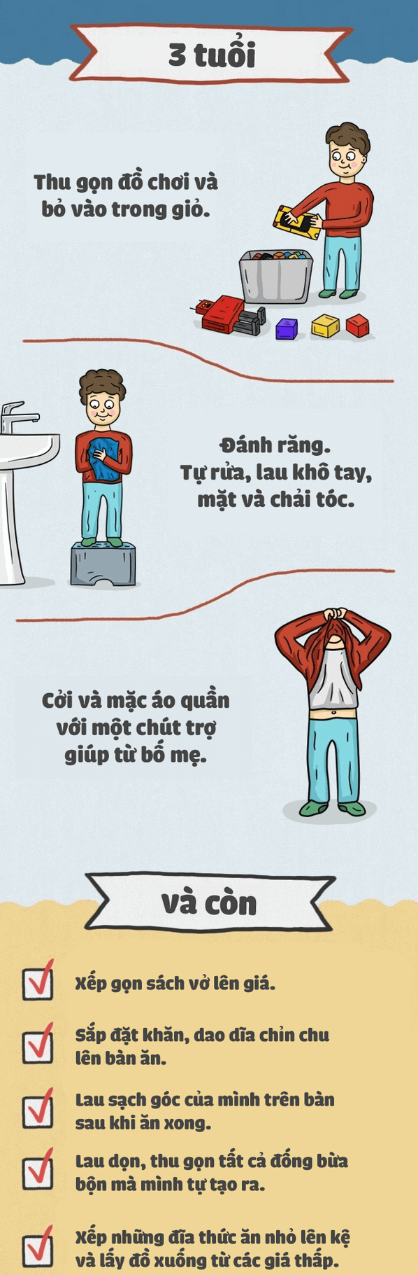 trẻ làm việc nhà