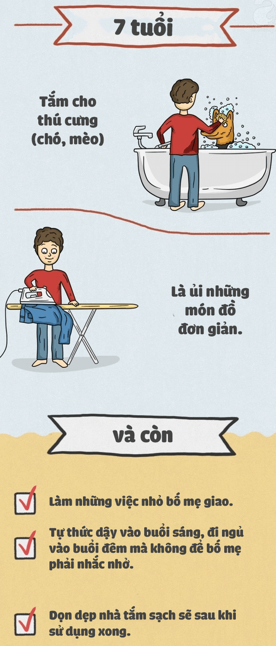 trẻ làm việc nhà3