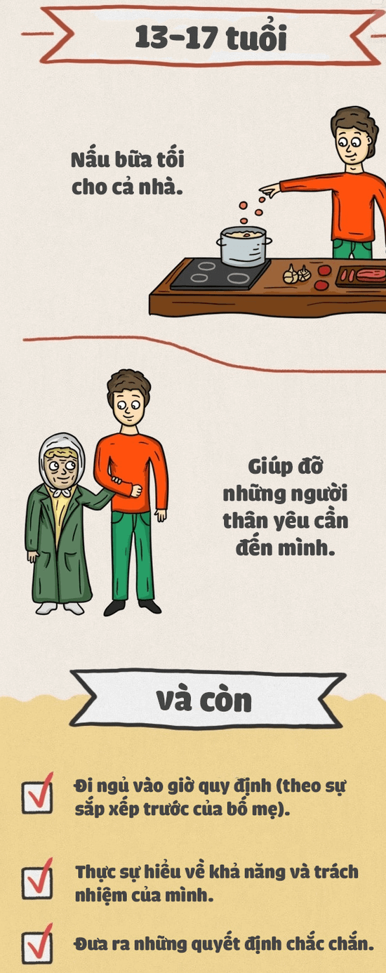 trẻ làm việc nhà6