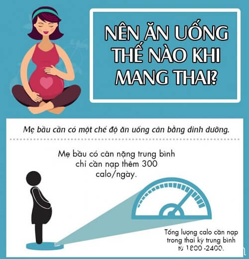 Mang thai ăn uống thế nào để đầy đủ dưỡng chất cho cả mẹ lẫn con 11