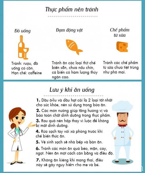 Mang thai ăn uống thế nào để đầy đủ dưỡng chất cho cả mẹ lẫn con 14