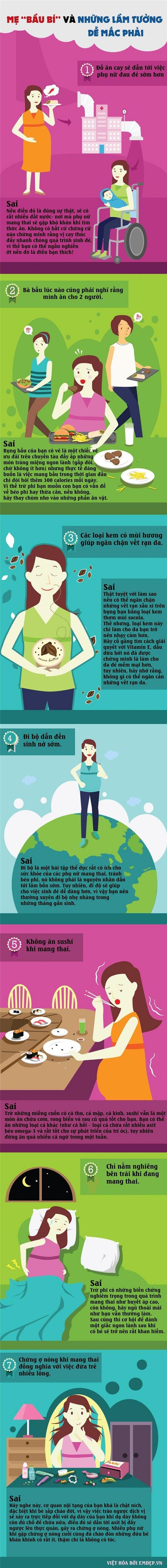 Mẹ bầu và những sai lầm dễ mắc phải 33 Mẹ bầu và những sai lầm dễ mắc phải 5