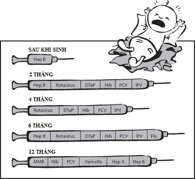 ti&ecirc;m ph&ograve;ng