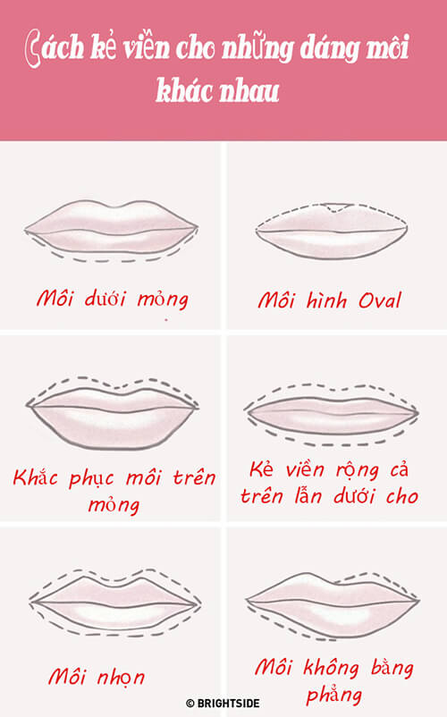 Mẹo tô điểm đôi môi quyến rũ như phụ nữ phương Tây 15