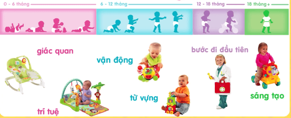 Mua đồ chơi "xịn" có phải là phung phí? 34 mua-do-choi-xin-co-phai-la-phung-phi