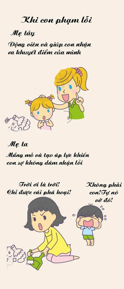 Ngỡ ngàng trước sự khác nhau giữa cách chăm con của mẹ Tây và mẹ Việt 43 Ngỡ ngàng trước sự khác nhau giữa cách chăm con của mẹ Tây và mẹ Việt 15