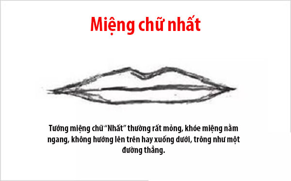 Nhìn tướng miệng đoán biết ngay vận sang hèn, sướng khổ 40 Nhìn tướng miệng đoán biết ngay vận sang hèn, sướng khổ 12