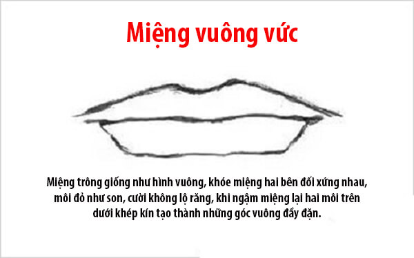 Nhìn tướng miệng đoán biết ngay vận sang hèn, sướng khổ 46 Nhìn tướng miệng đoán biết ngay vận sang hèn, sướng khổ 18
