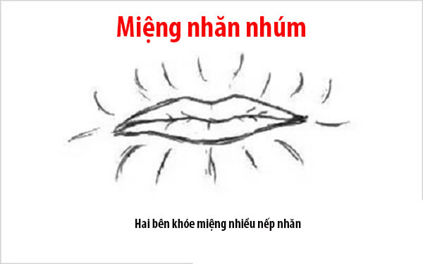 Nhìn tướng miệng đoán biết ngay vận sang hèn, sướng khổ 47 Nhìn tướng miệng đoán biết ngay vận sang hèn, sướng khổ 19