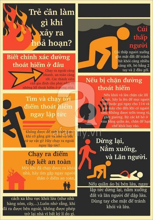 Những kỹ năng thoát hiểm cực kỳ quan trọng bố mẹ phải dạy con 42 Kỹ năng thoát hiểm cho trẻ