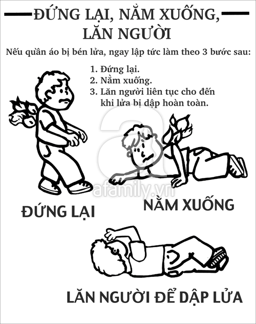 Những kỹ năng thoát hiểm cực kỳ quan trọng bố mẹ phải dạy con 46 Những kỹ năng thoát hiểm cần dạy trẻ
