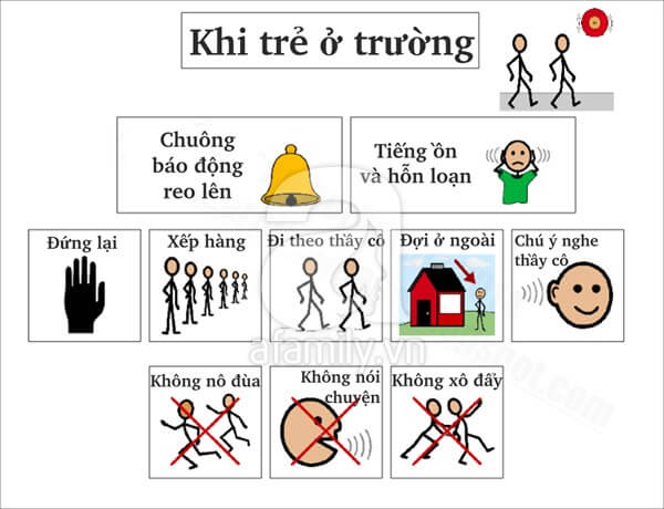 Những kỹ năng thoát hiểm cực kỳ quan trọng bố mẹ phải dạy con 48 Những kỹ năng thoát hiểm tối quan trọng