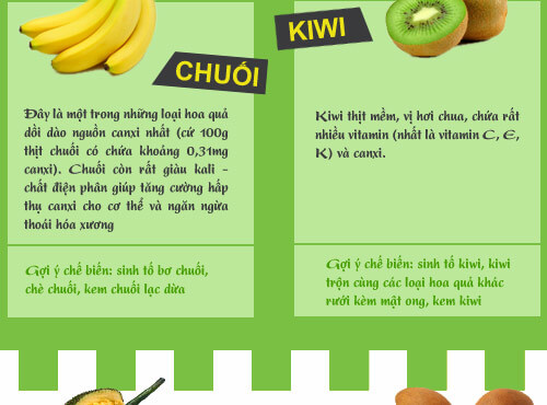 Những loại rau quả mùa hè giàu canxi giúp con phát triển chiều cao tối ưu 40 canxi cho bé2