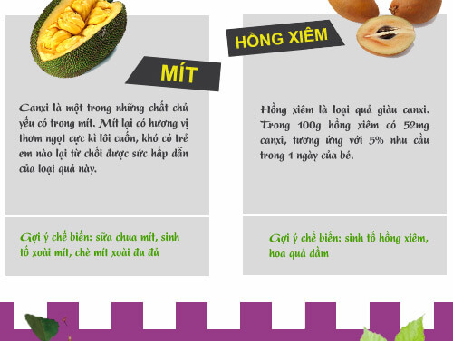 Những loại rau quả mùa hè giàu canxi giúp con phát triển chiều cao tối ưu 41 canxi cho bé4