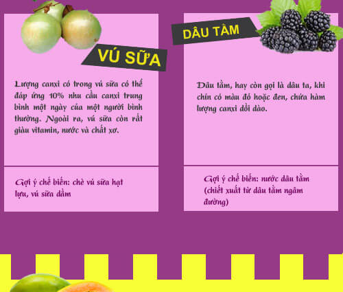 Những loại rau quả mùa hè giàu canxi giúp con phát triển chiều cao tối ưu 42 canxi cho bé6