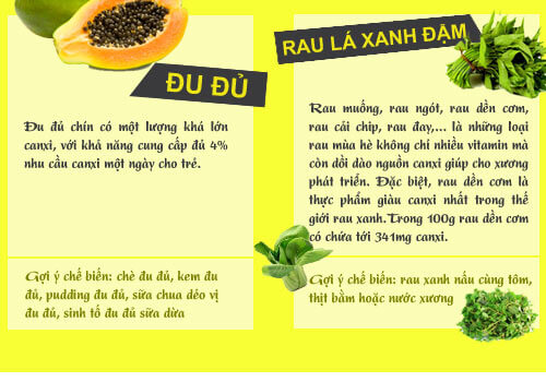 Những loại rau quả mùa hè giàu canxi giúp con phát triển chiều cao tối ưu 43 canxi cho bé7