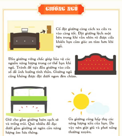 Phong thủy giường ngủ cho vợ chồng hạnh phúc, hòa thuận 36 giường ngủ