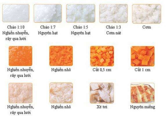 Phương pháp ăn dặm kiểu Nhật 37 ăn dặm kiểu nhật
