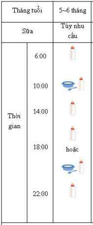 Phương pháp ăn dặm kiểu Nhật 41 ăn dặm nhật bản
