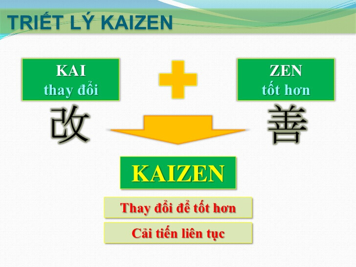 Phương pháp dạy con hình thành thói quen tốt của người Nhật 6