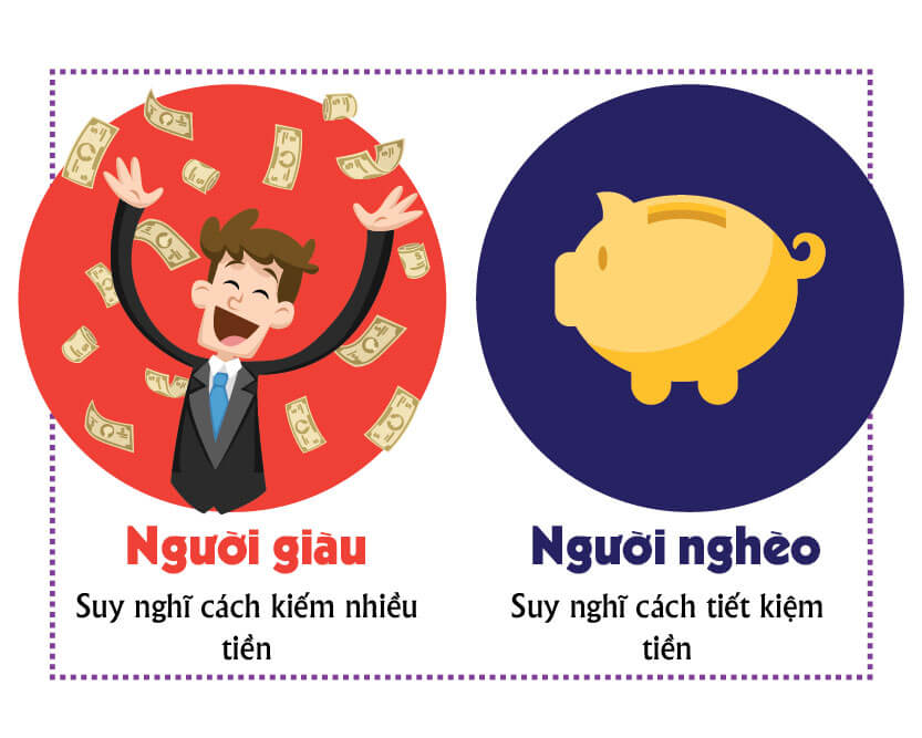 Sự khác biệt giữa người giàu và người nghèo 11