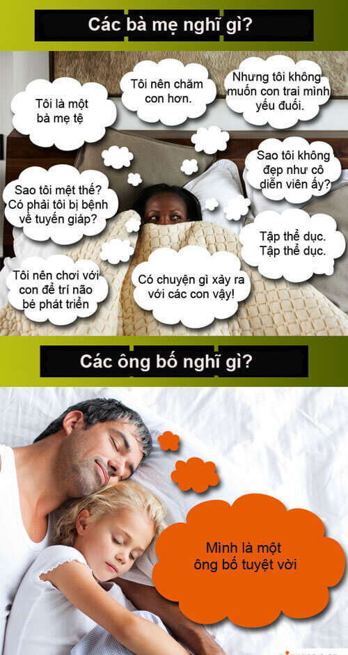 Sự khác biệt trong cách chăm con giữa bố và mẹ 50 su-khac-biet-trong-cach-cham-con-giua-bo-va-me