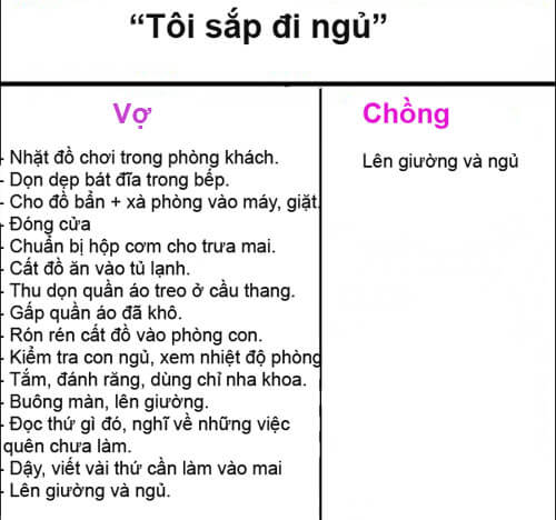 Sự khác biệt trong cách chăm con giữa bố và mẹ 51 su-khac-biet-trong-cach-cham-con-giua-bo-va-me