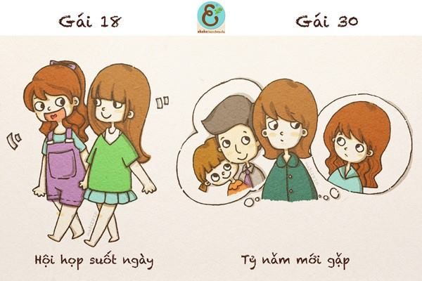 Sự khác nhau ngỡ ngàng giữa gái 18 và gái "băm" 39 Sự khác nhau ngỡ ngàng giữa gái 18 và gái "băm" 11