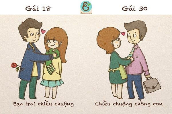 Sự khác nhau ngỡ ngàng giữa gái 18 và gái "băm" 40 Sự khác nhau ngỡ ngàng giữa gái 18 và gái "băm" 12