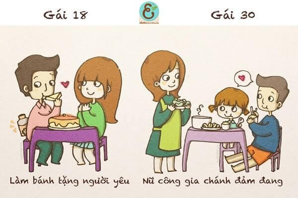 Sự khác nhau ngỡ ngàng giữa gái 18 và gái "băm" 42 Sự khác nhau ngỡ ngàng giữa gái 18 và gái "băm" 14