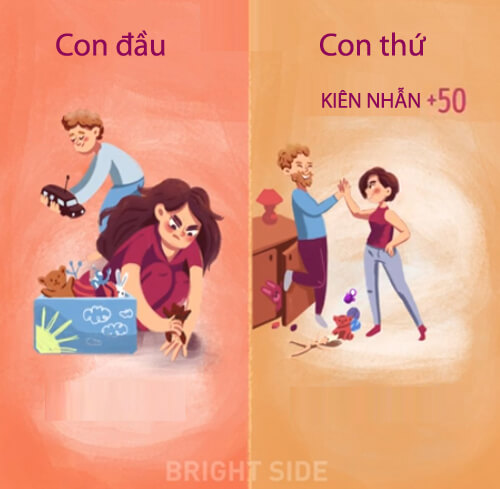 Tâm lý trái ngược của bố mẹ khi nuôi con đầu và con thứ 17