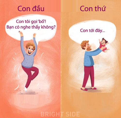 Tâm lý trái ngược của bố mẹ khi nuôi con đầu và con thứ 18