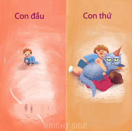 Tâm lý trái ngược của bố mẹ khi nuôi con đầu và con thứ 19