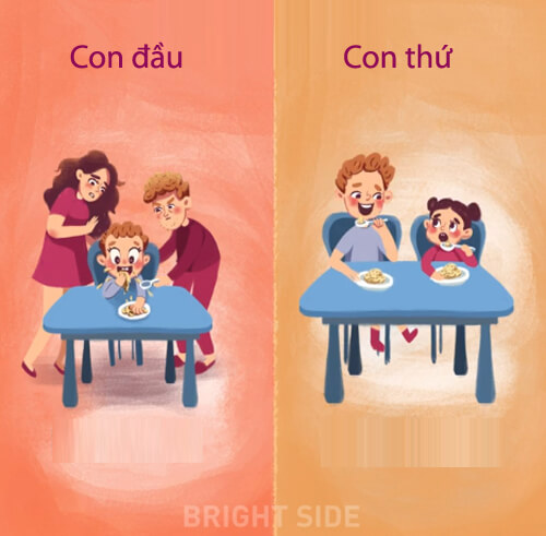 Tâm lý trái ngược của bố mẹ khi nuôi con đầu và con thứ 21