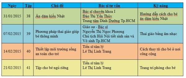 Thủ phạm chính gây hăm da ở trẻ sơ sinh - Truyền hình làm mẹ 10