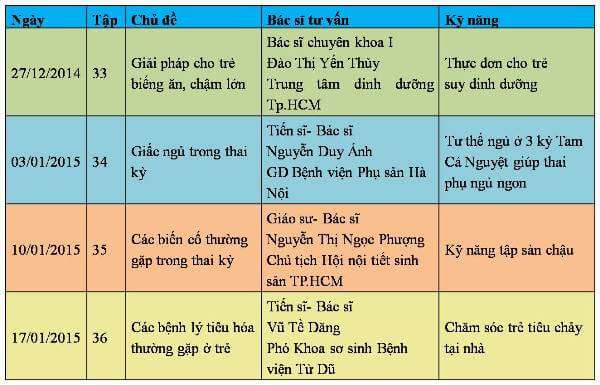 Thứ trưởng Bộ Y tế tư vấn cách chăm sóc trẻ mùa lạnh 40 thu-truong-bo-y-te-tu-van-cach-cham-soc-tre-trong-mua-lanh-truyen-hinh-lam-me