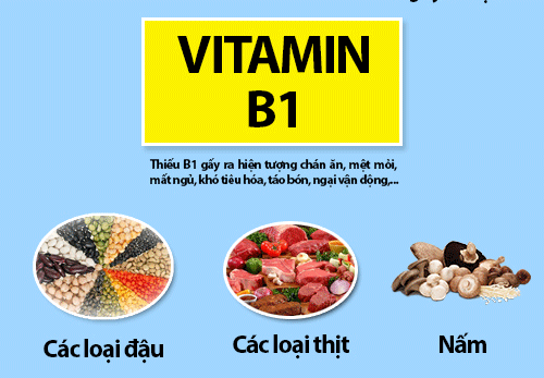 Top vitamin và khoáng chất kích thích bé yêu ngon miệng 46 Top vitamin và khoáng chất kích thích bé yêu ngon miệng 20