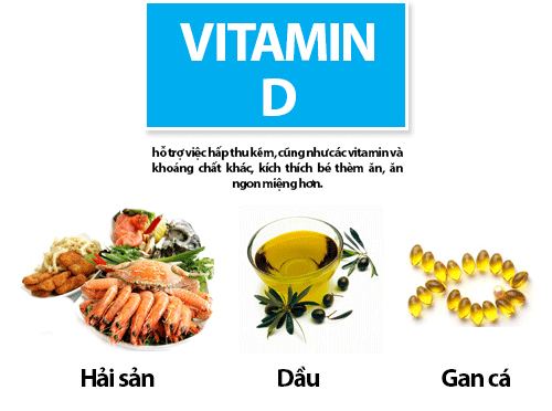 Top vitamin và khoáng chất kích thích bé yêu ngon miệng 49 Top vitamin và khoáng chất kích thích bé yêu ngon miệng 23