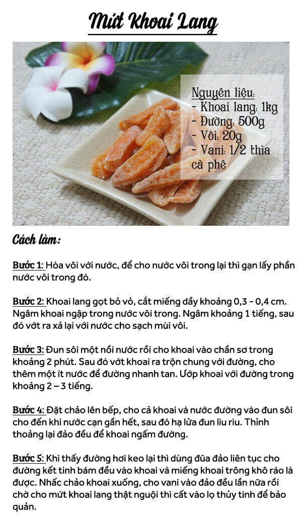 Trổ tài làm món mứt khoai lang ngọt bùi đãi khách 5