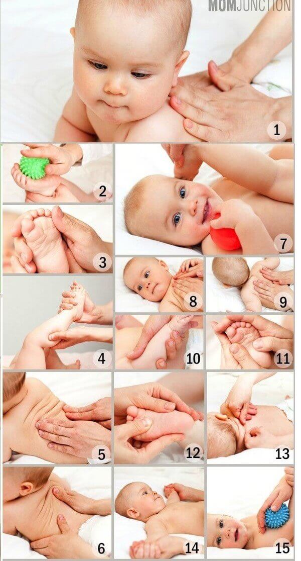 Từ A-Z các bước mát-xa cho trẻ sơ sinh bố mẹ nên biết 38 Từ A-Z các bước mát-xa cho trẻ sơ sinh bố mẹ nên biết 10