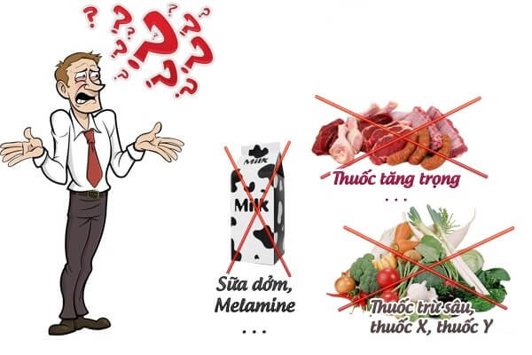 Vợ chồng mâu thuẫn nhau cũng chỉ vì hôm nay ăn gì? 33 Vợ chồng mâu thuẫn nhau cũng chỉ vì hôm nay ăn gì? 5