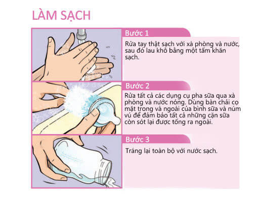 WHO quy định cách pha sữa công thức chuẩn cho bé thế nào? 10