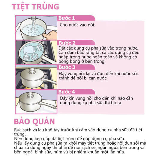 WHO quy định cách pha sữa công thức chuẩn cho bé thế nào? 11