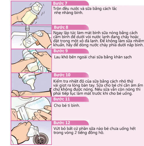 WHO quy định cách pha sữa công thức chuẩn cho bé thế nào? 13