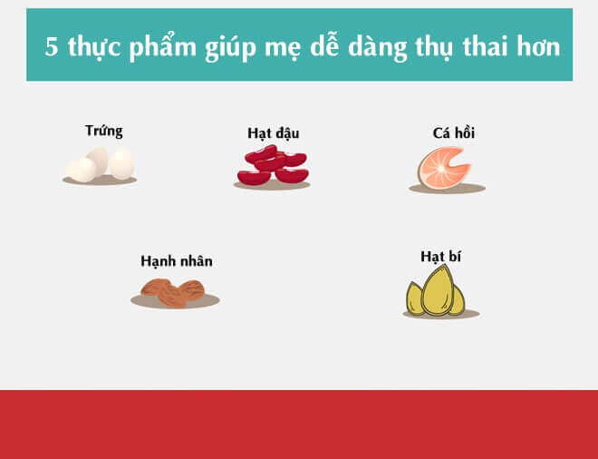 10 điều cần nhớ cho mẹ muốn sinh con năm 2018 47 sinh con năm 2018